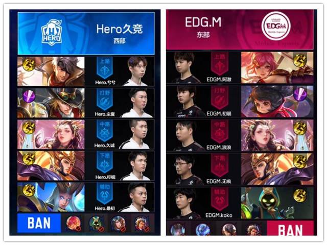 板凳深度和 板凳深度和