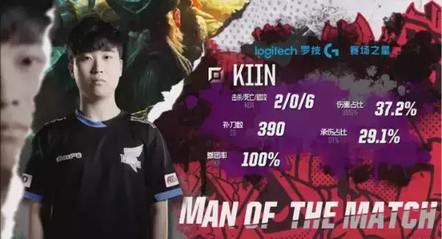 这位双向球